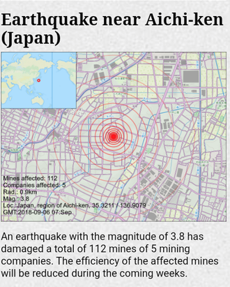 Землетрясение 1